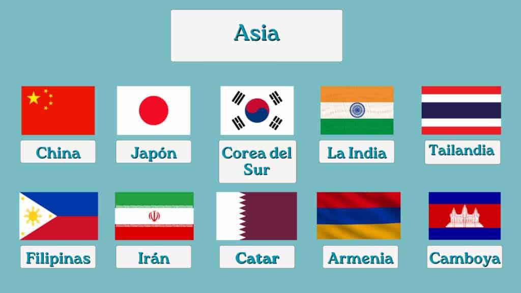 Asia países