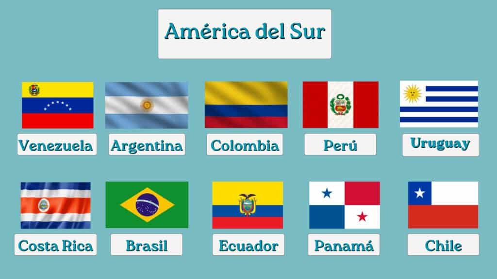 América del sur países