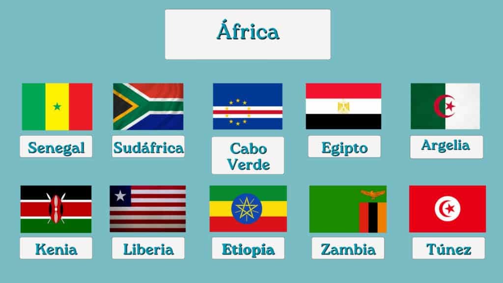 África países (2)