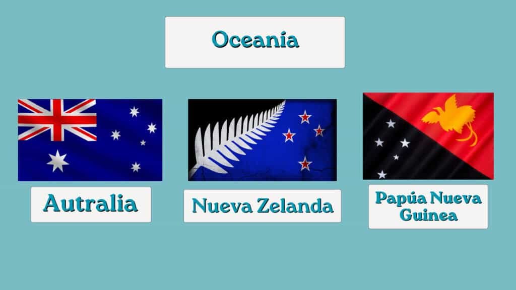Oceanía países